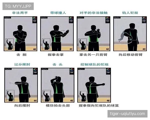 篮球二次起跳规则详解：合法动作与违例的界定