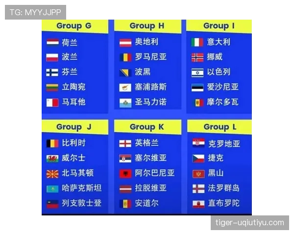 2026世界杯积分规则最新解析 2026世界杯积分规则最新解析