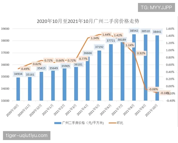 波尔图葡超连场不胜，进攻效率下降，联赛排名现压力